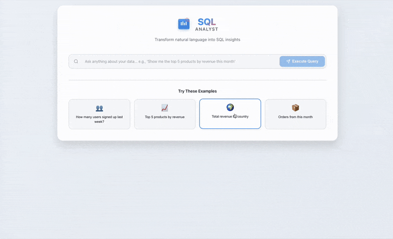 AI SQL Analyst Interface